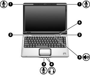 1 Uso di hardware per le funzionalità multimediali Uso delle funzionalità audio Nell'illustrazione e nella tabella seguenti vengono descritte le funzionalità audio del computer.