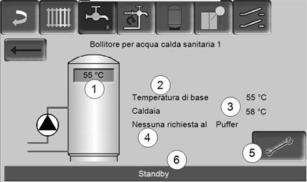 9 Produzone dell'acqua calda santara 9 Produzone dell'acqua calda santara 9.1.