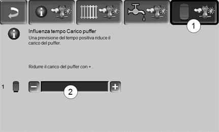 16 Manutenzone e pulza 15.4 Carco del puffer 16 Manutenzone e pulza La manutenzone e la pulza devono essere effettuate regolarmente.