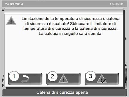 18 Elmnazone dell'anomala: 18 Elmnazone dell'anomala: Eventual anomale vengono vsualzzate sul dsplay e vengono anche salvate nel protocollo allarm > 13.