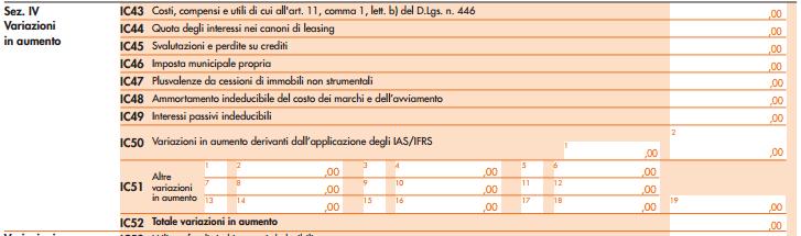 DETERMINAZIONE DELLA BASE IMPONIBILE QUADRO IC In questa sezione troveranno indicazione i componenti che andranno ripresi a tassazione e/o quelli che andranno ad abbattere la materia imponibile, già