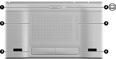 1 Utilizzo del TouchPad L'illustrazione e la tabella seguenti descrivono il TouchPad del computer.