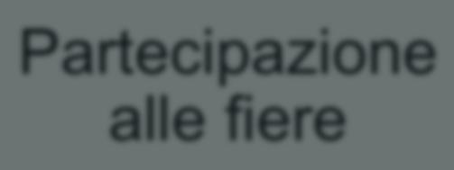 e di vitto e alloggio collegati alla partecipazione alle fiere non connesse alle