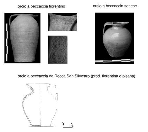 Fig. 35: distribuzione della ceramica da dispensa proveniente da Pisa, Firenze e Siena nel XIV secolo (elaborata da Jacopo Bruttini) Fig.