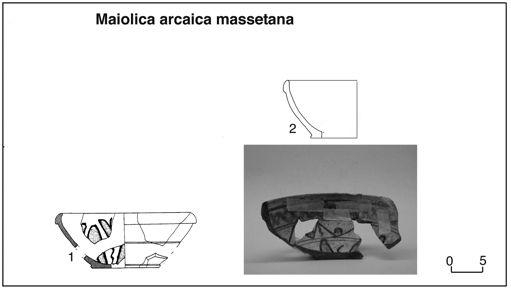Fig. 48: le forme di maiolica arcaica massetana nel XIV secolo Figg.