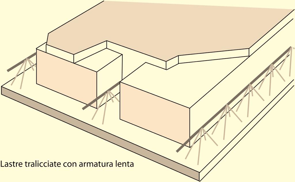 92 3,25 12,38 15,38 19,24 25,21 24 +4 81 91 101 3,10 3,35 3,60 13,44 13,97 14,50 16,71 17,36 18,02 20,93 21,72 22,55 27,52 28,50 29,57 Tipo d armatura 1 2 3 4 5 L.14.3.2 Solaio a lastre tralicciate Questa tipologia di solaio presenta le seguenti caratteristiche: interasse i = 120 cm.