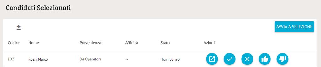 Gestione degli Annunci di lavoro La sezione Candidati Selezionati, all interno della gestione di un singolo Annuncio di lavoro, permette di filtrare la lista dei selezionati per Stato candidatura,