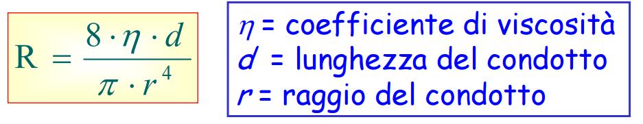 La variazionedi pressione tra due punti situati rispettivamente all'ingresso ed all'uscita di un condotto in regime laminare è data da: Dove Rè la resistenza idraulica e Qla portata.