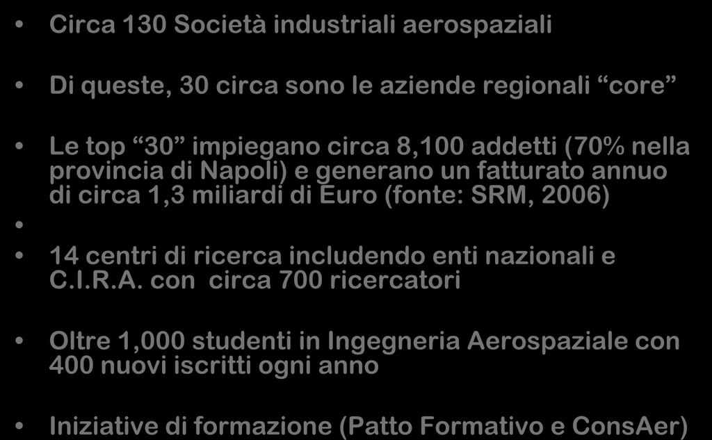 con circa 700 ricercatori Oltre 1,000 studenti in Ingegneria