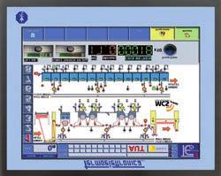 STANDARD AUTOMATION PCTE: PC industriale sviluppato in ambiente windows per