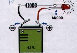 assolutamente superata perché provocherebbe la rottura del componente: BASSO CONSUMO SEGNALAZIONE STANDARD SEGNALAZIONE FLASH/ILLUMINAZIONE STANDARD ILLUMINAZIONE ALTA POTENZA 3-10mA 10-15mA 20-40mA