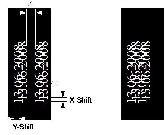 Lanes: Indicazione del numero di cicli stampati uno accanto all'altro.