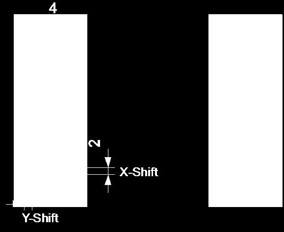 Esempio X-Shift: 2 mm; Y-Shift: 3 mm Lanes: 2; R-Shift: 5 X-Shift: 2 mm;