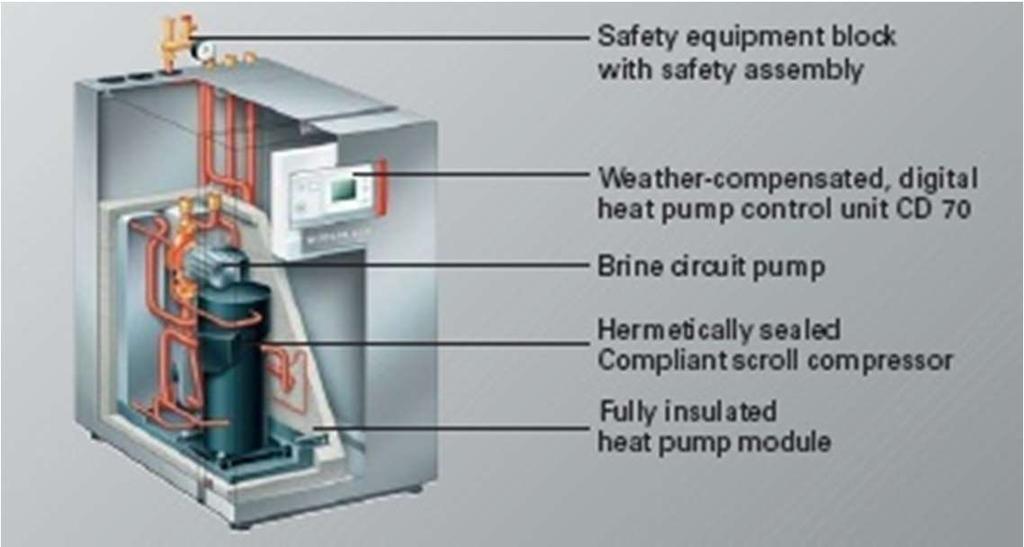 La pompa di calore Le pompe di calore sono macchine termiche che operano trasferendo calore da una sorgente fredda ad una calda.