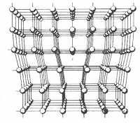 3. presenza di dislocazioni: esse hanno un effetto negativo sulla tenacità dei legami che trattengono gli atomi nel reticolo favorendo con ciò lo scorrimento dei piani atomici nella direzione della