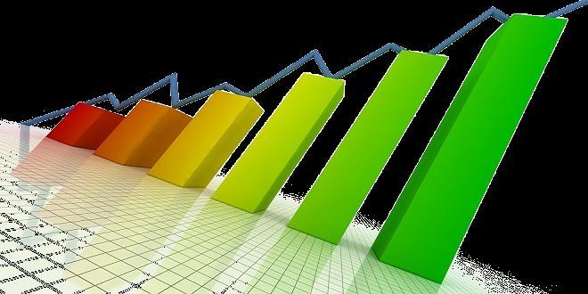 LE IMPRESE NELLA REGIONE MARCHE Anno 2016 Regione Marche P.F.