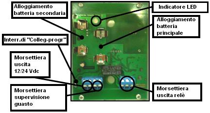 DESCRIZIONE GENERALE Il modulo di uscita wireless MU100 è un dispositivo alimentato a batterie, che consente l attivazione, la commutazione e/o la disattivazione di circuiti elettrici collegati alle