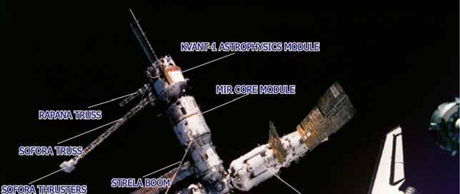 Esempi storici MIR Messa in orbita nel 1986, e stata la piu importante Stazione