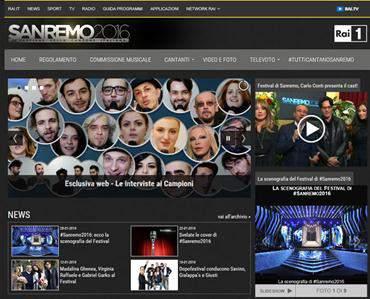 Sanremo digital platforms - Finale UTENTI UNICI 1.245.
