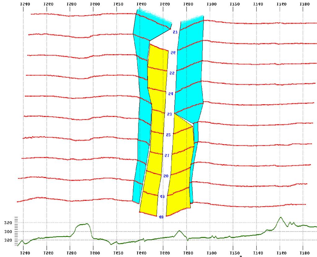 =3000 m/s linea di separazione rifrattore con Vapp.