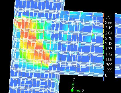 Procedimento numerico Tensione tangenziale nel nucleo