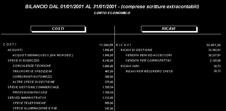 extracontabile, considererà solamente i saldi derivanti