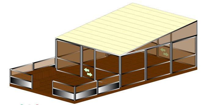 Dimensionamento