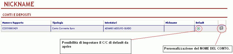 4.2 Personalizza E la funzione che permette di personalizzare l homepage del prodotto ed una serie di altre opzioni di seguito riportate. 4.2.1 Nickname Funzione dalla quale è possibile impostare il conto da visionare di Default in apertura ed il nome del conto, nel caso di più Conti Correnti collegati alla postazione.