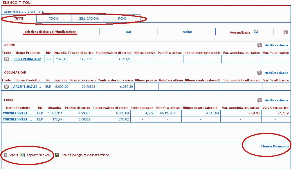 Inoltre nella schermata dell elenco titoli, a seconda del profilo contrattuale del cliente, è possibile selezionare la Tipologia di visualizzazione, scegliendo fra le opzioni Base (dati controvalore