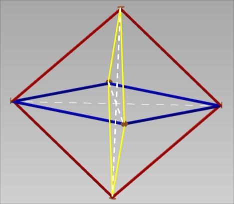 Fig. 2 Schema della struttura di GINGER con tre anelli di luce mutuamente ortogonali Lo strumento sarà collocato presso i laboratori nazionali del Gran Sasso per schermare, grazie ai 1400 metri di