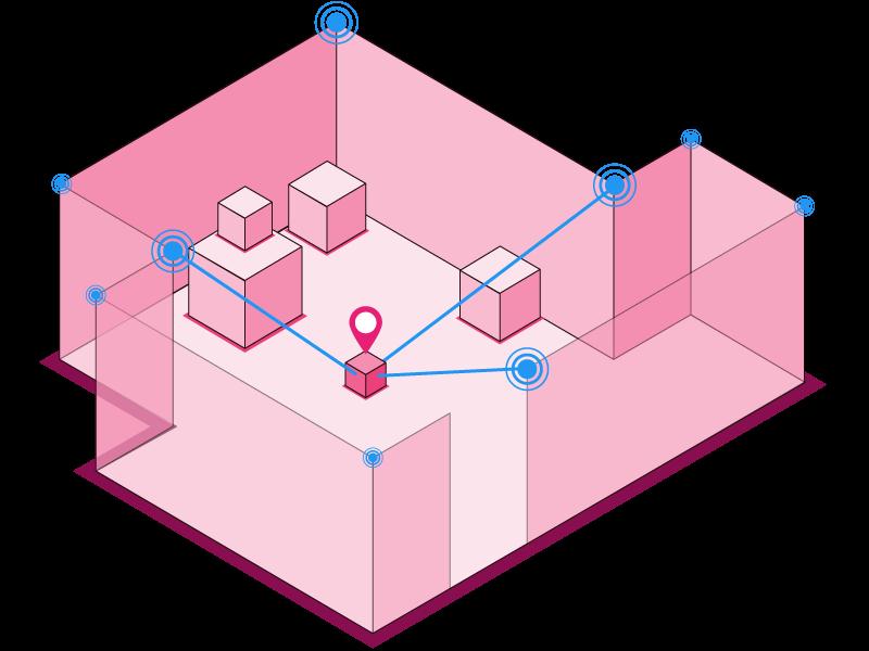 Una soluzione tecnologica avanzata, stato dell arte tra i sistemi RTLS (Real Time Location Systems) per la localizzazione indoor ed outdoor.