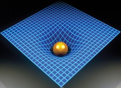 La teoria della relatività La quantità s2 che resta invariante sotto trasformazioni spazio temporali definisce la metrica (o la geometria) dello spazio tempo Il (grande!