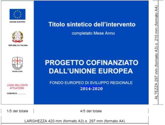 Le targhe dovranno, pertanto, essere realizzate in materiale durevole e, ove necessario, resistente agli agenti atmosferici.