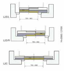 antiruggine a quella in acciai inox speciali o con