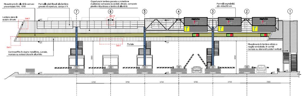 alle esistenti, per consentire di mantenere in esercizio la stazione