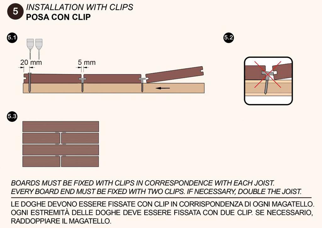 B. MONTAGGIO CON CLIP (FIG. 5) Le clip non consentono di fissare le doghe direttamente ai magatelli, esponendo la pavimentazione al possibile rischio di movimenti.