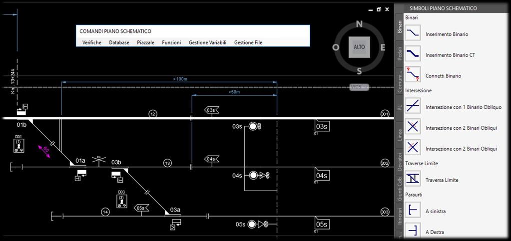 Flusso di lavoro progettazione Redazione modifiche sul PS