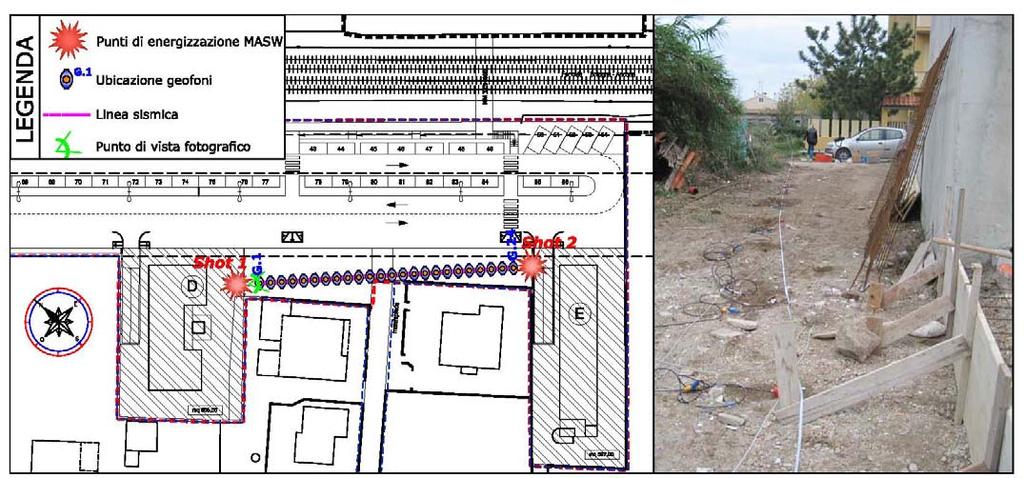 1 PREMESSA Su incarico ricevuto dal Dr. Geol. Maria Vittoria Castellani e dal Dr. Geol. Laura Pelonghini, è stata eseguita un indagine geofisica nel Comparto 1 zona B5 Cesanella sita in Via Raffaello Sanzio (S.