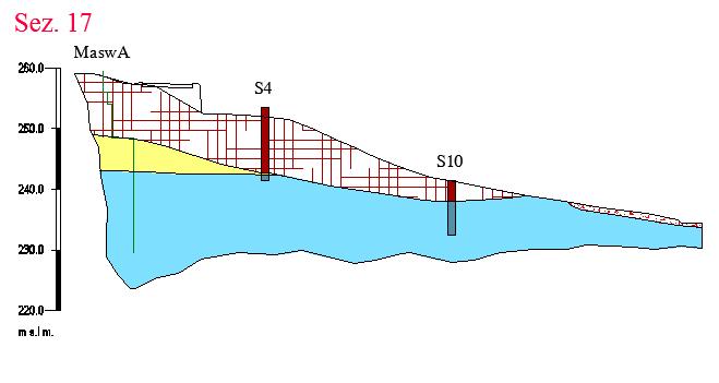 2.3 Condizioni Geotecniche La situazione litostratigrafica e le caratteristiche geotecniche del