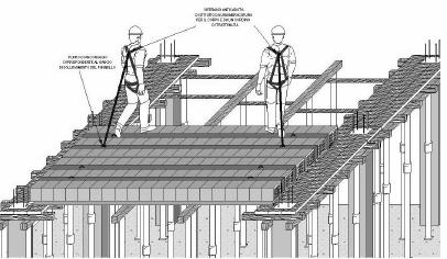 al solaio in corso di costruzione. Formazione del solaio con equipaggiamento di sicurezza individuale per prevenzione della caduta dall alto.