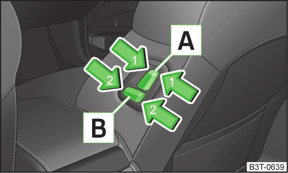 Avvertenza Bracciolo anteriore La ventilazione del sedile deve essere inserita solo con motore in funzione. In tal modo la capacità della batteria viene salvaguardata.