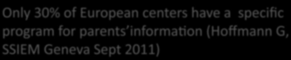 Only 30% of European centers have a specific program