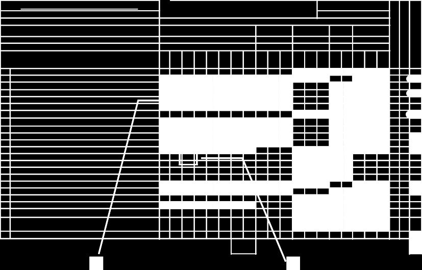 Determinare il campione di riferimento ossia, per ciascuna area di controllo, il numero di unità che deve essere sottoposto a ispezione, con successiva individuazione fisica delle Unità di Controllo.