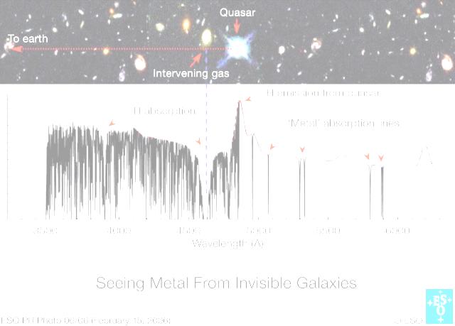 astrofisica