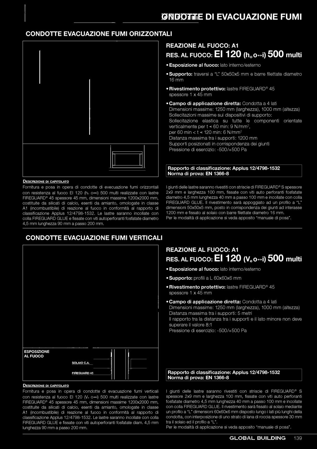 1 x 45 mm Campo di applicazione diretta: Condotta a 4 lati Dimensioni massime: 1250 mm (larghezza), 1000 mm (altezza) Sollecitazioni massime sui dispositivi di supporto: Sollecitazione elastica su