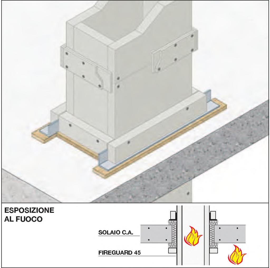 45 mm, dimensioni massime 1200x2000 mm, costituite da silicati di calcio, esenti da amianto, omologate in classe A1 (incombustibile) di reazione al fuoco in conformità al rapporto di classificazione