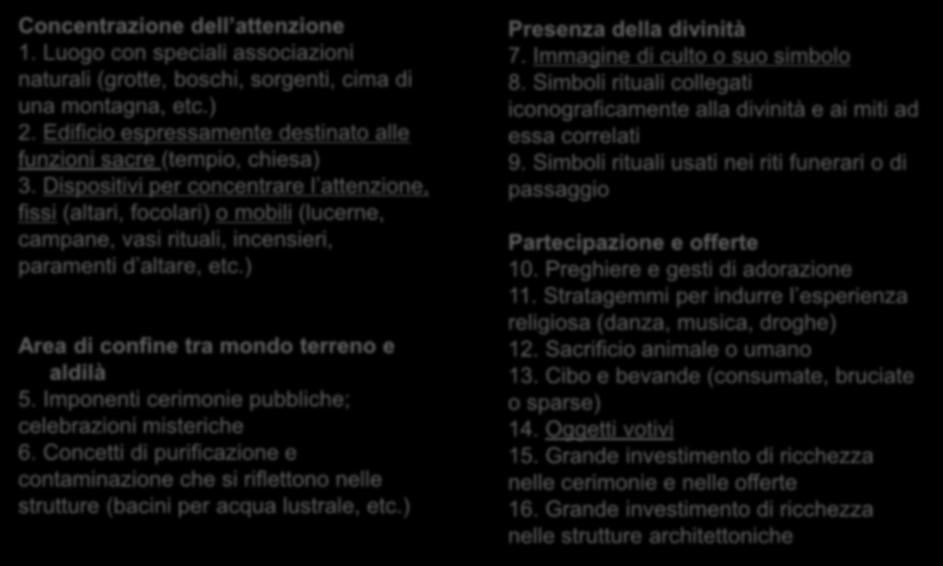 INDICATORI ARCHEOLOGICI DEL RITO (C. Renfrew) Concentrazione dell attenzione 1. Luogo con speciali associazioni naturali (grotte, boschi, sorgenti, cima di una montagna, etc.) 2.