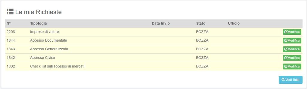 Sezione Le mie richieste All interno della sezione «Le mie richieste» sono presenti anche tutte le eventuali bozze di richieste precedentemente inserite.