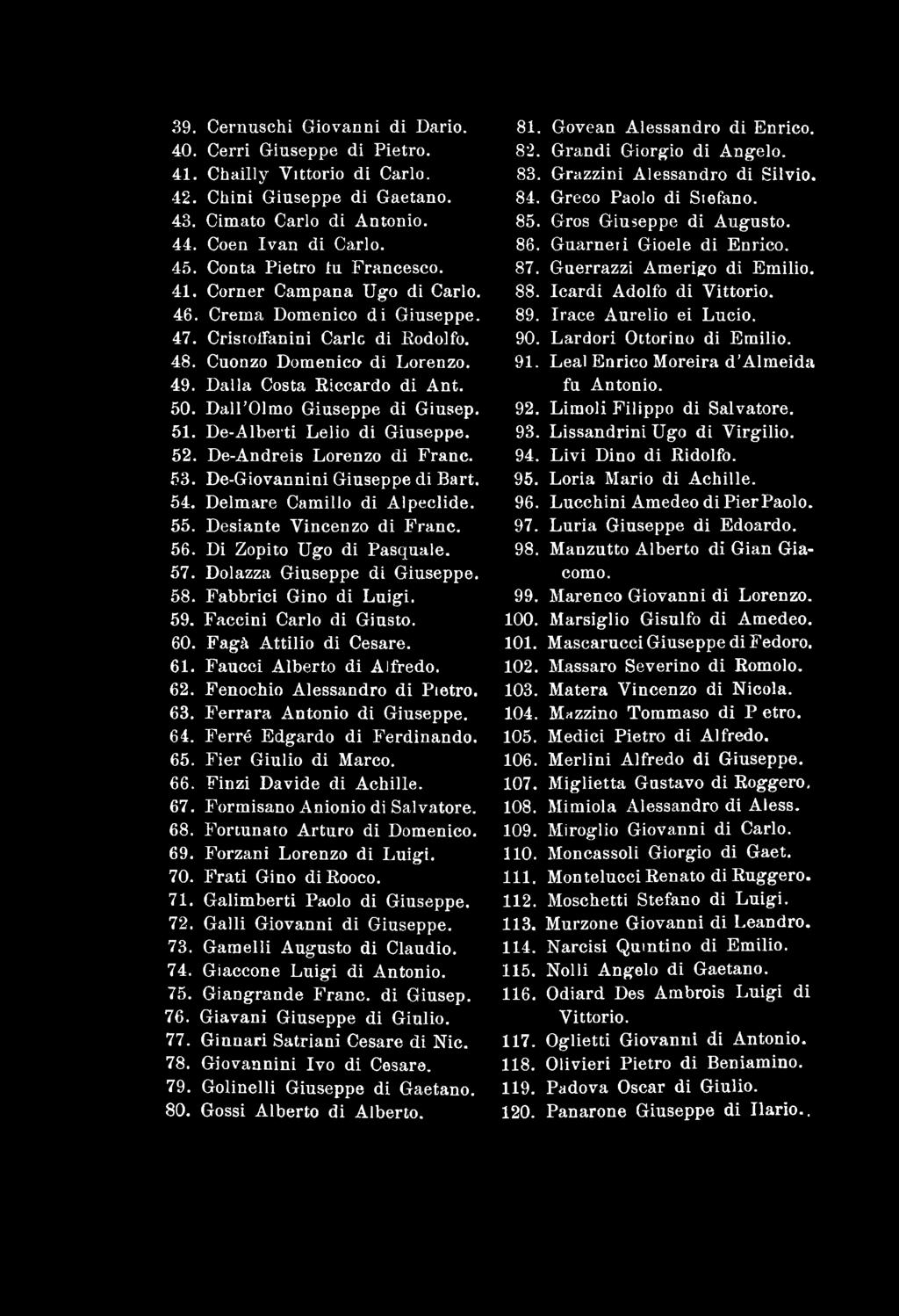 C ristoffa n in i C arlo di Rodolfo. 48. C uonzo D o m e n ic o d i L o re n z o. 49. D a lla C osta R ic c a rd o d i A n t. 50. D a ll O lm o G iu se p p e d i G iu se p. 51.