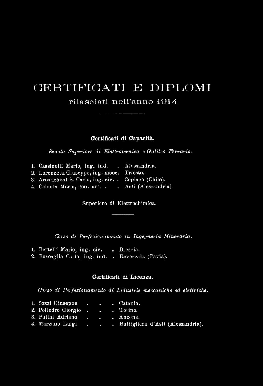 Superiore di Elettrochimica. Corso di Perfezionam ento in Ingegneria M in eraria. 1. Bertelli Mario, ing. civ.. Brescia. 2. Buscaglia Carlo, ing. ind.. Kovescala (Pavia).